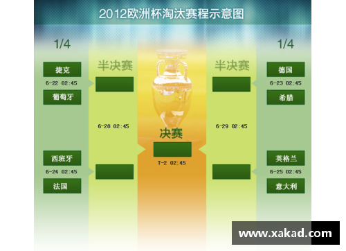英格兰对阵德国：欧洲杯赔率分析及背景解读