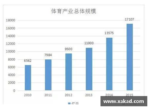 体育明星为何寿命普遍较短的深层原因分析