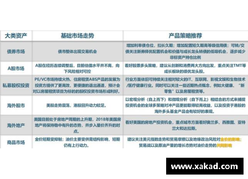 体育明星如何用奢华生活与投资策略实现财富增长