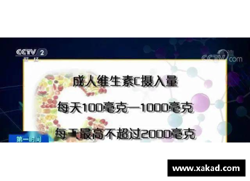 从维权到维生素：探索体育明星维字背后的健康与奋斗故事