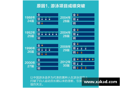 体育明星新闻发布会全流程揭秘从准备到发布的每一步都不容错过